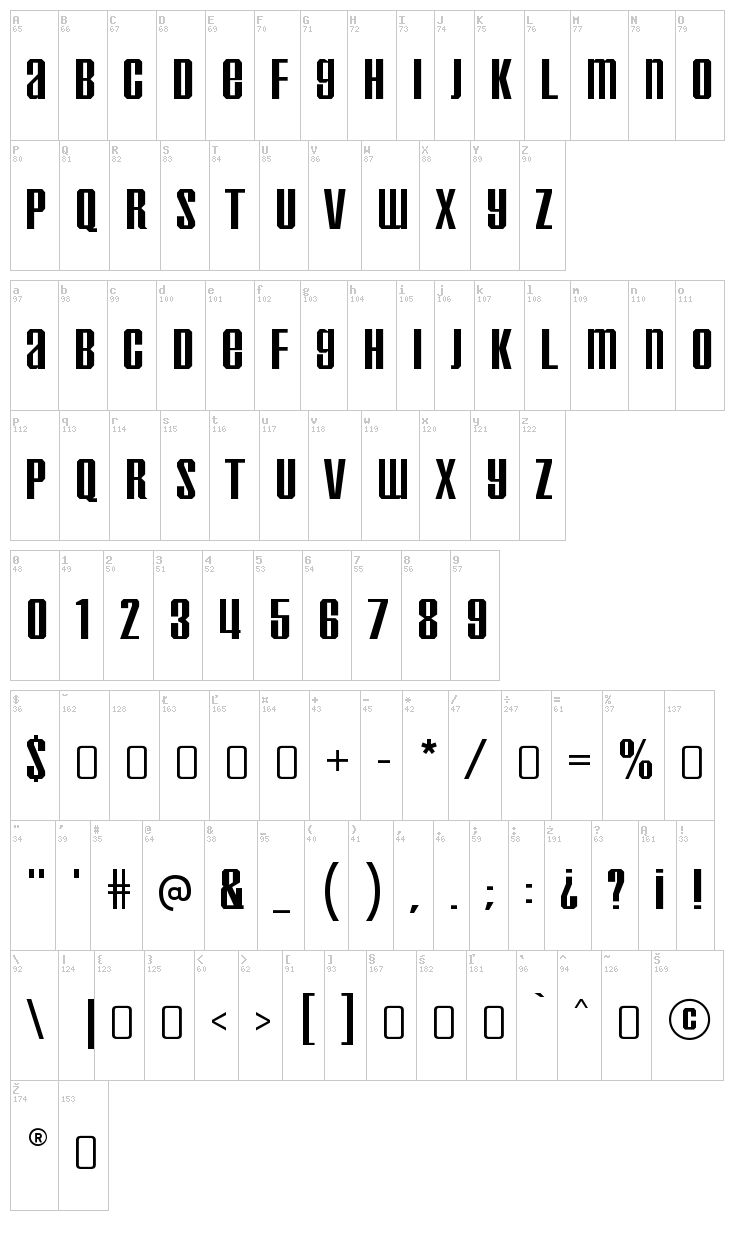 Inflammable Age font map